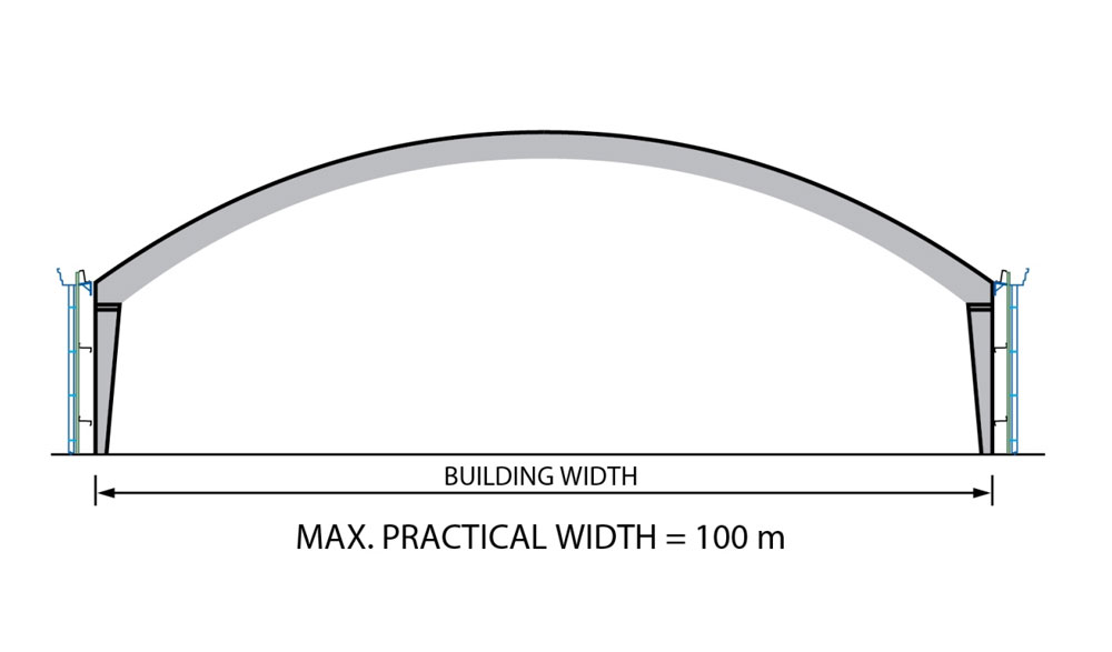 Built-up Curverd Rafter in Steel Structure - Built-up Curverd Rafter in Pre Engineered Steel Building