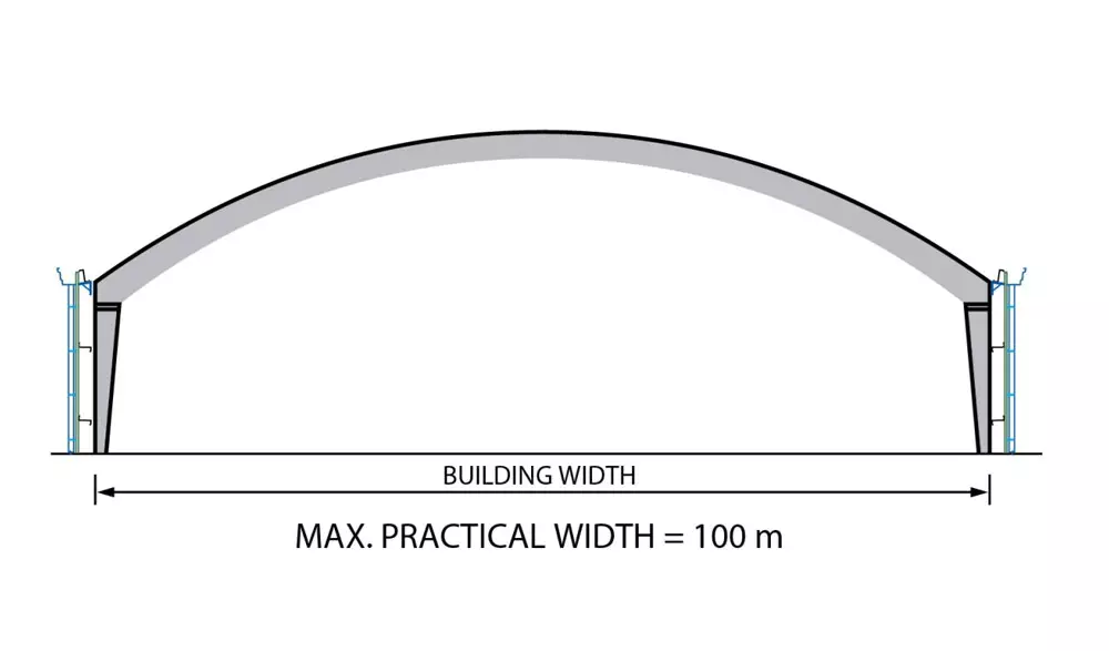 Built-up Curverd Rafter in Steel Structure - Built-up Curverd Rafter in Pre Engineered Steel Building