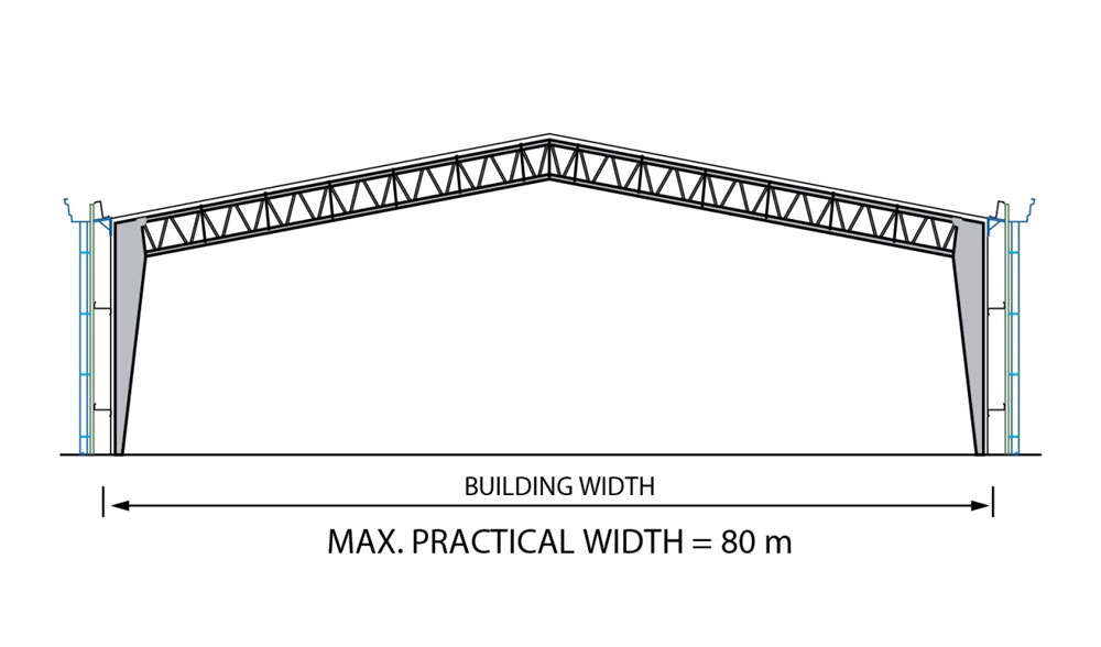 PebHybrid Ridge Connection in Steel Structure - Kèo PebHybrid trong nhà thép tiền chế