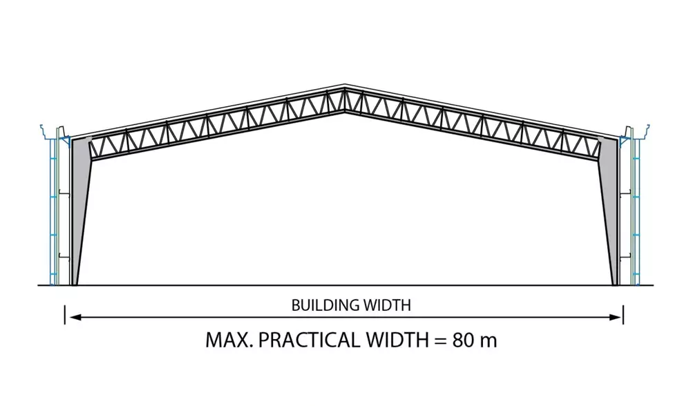 PebHybrid Ridge Connection in Steel Structure - Kèo PebHybrid trong nhà thép tiền chế