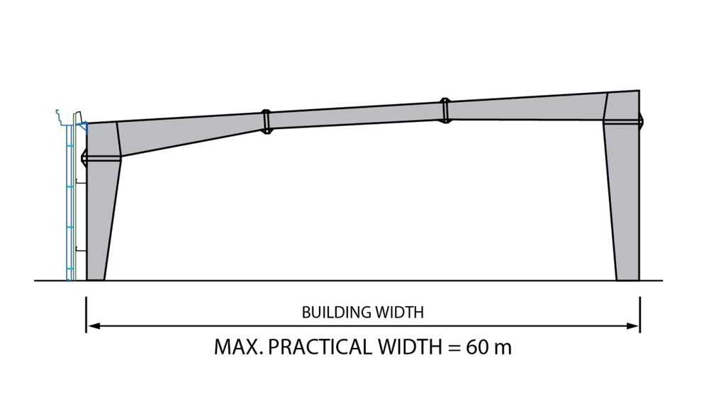 single-slope-in-pre-engineered-steel-building-construction