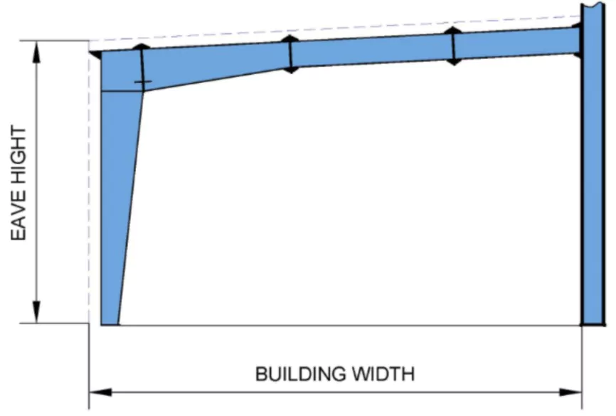 Kèo thép tiền chế Lean-to của Pebsteel giúp tối ưu ngân sách xây dựng