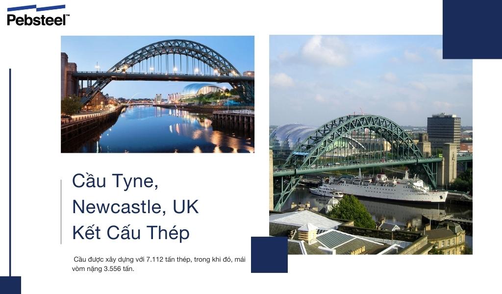 Cầu Tyne nối liền hai thành phố Newcastle và Gateshead