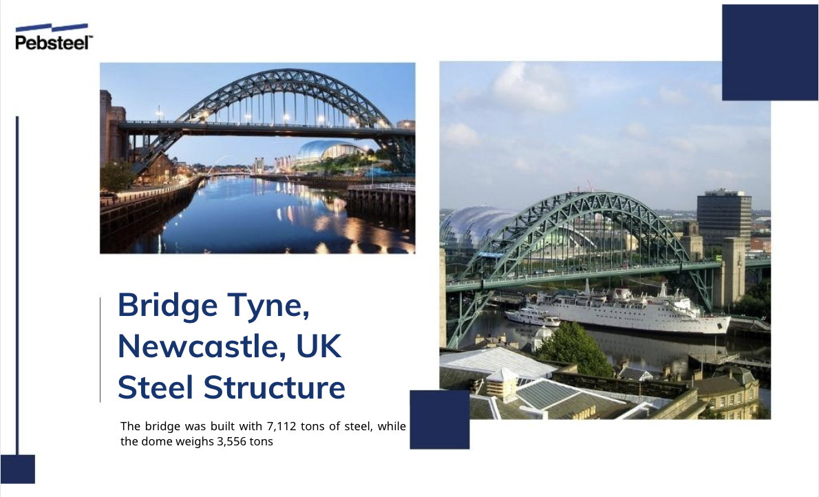 Tyne Bridge connects Newcastle and Gateshead