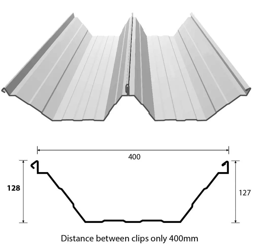 Tôn nhà xưởng PebSeam128