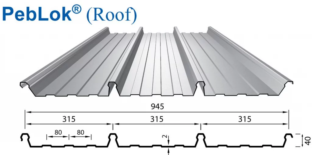 PebLok is cliplock corrugated iron