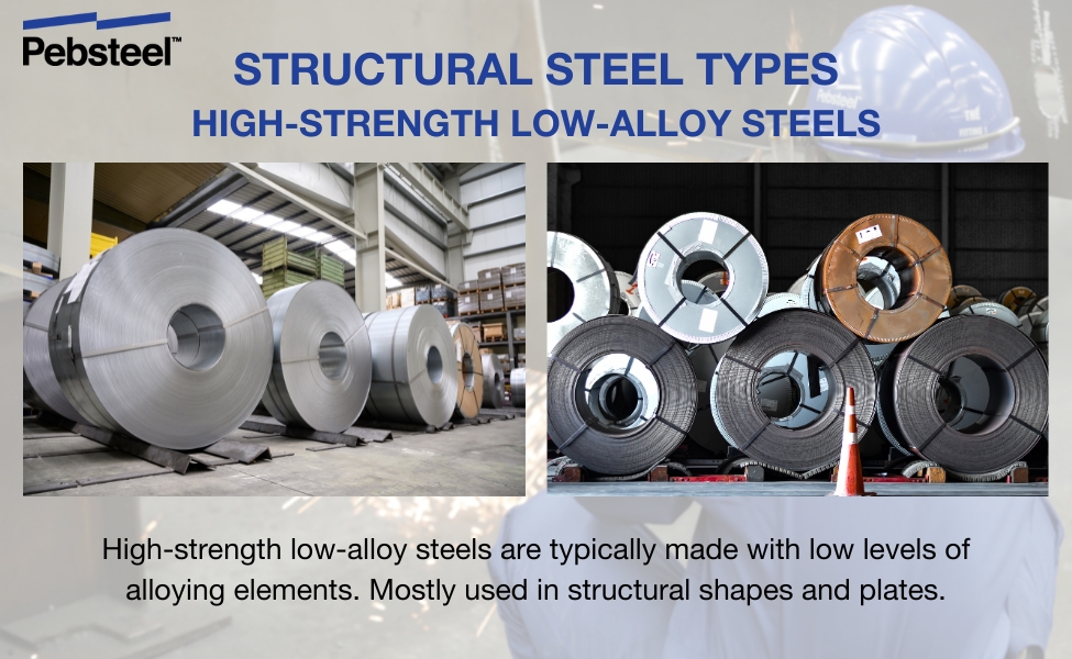 High-Strength Low-Alloy Steels