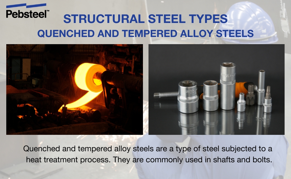 Quenched And Tempered Alloy Steels