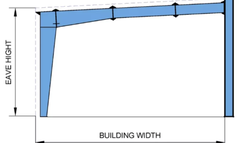 Lean-To frame