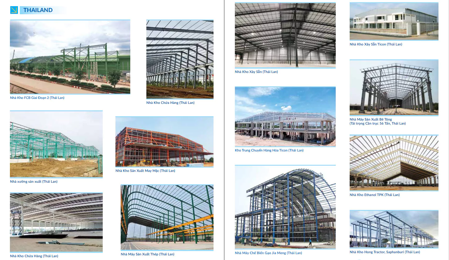 common factory construction projects by pebsteel