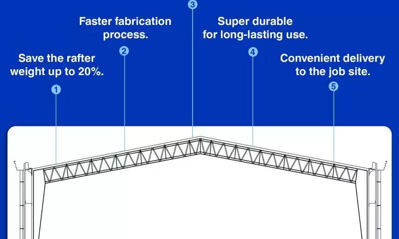 rafter truss structure
