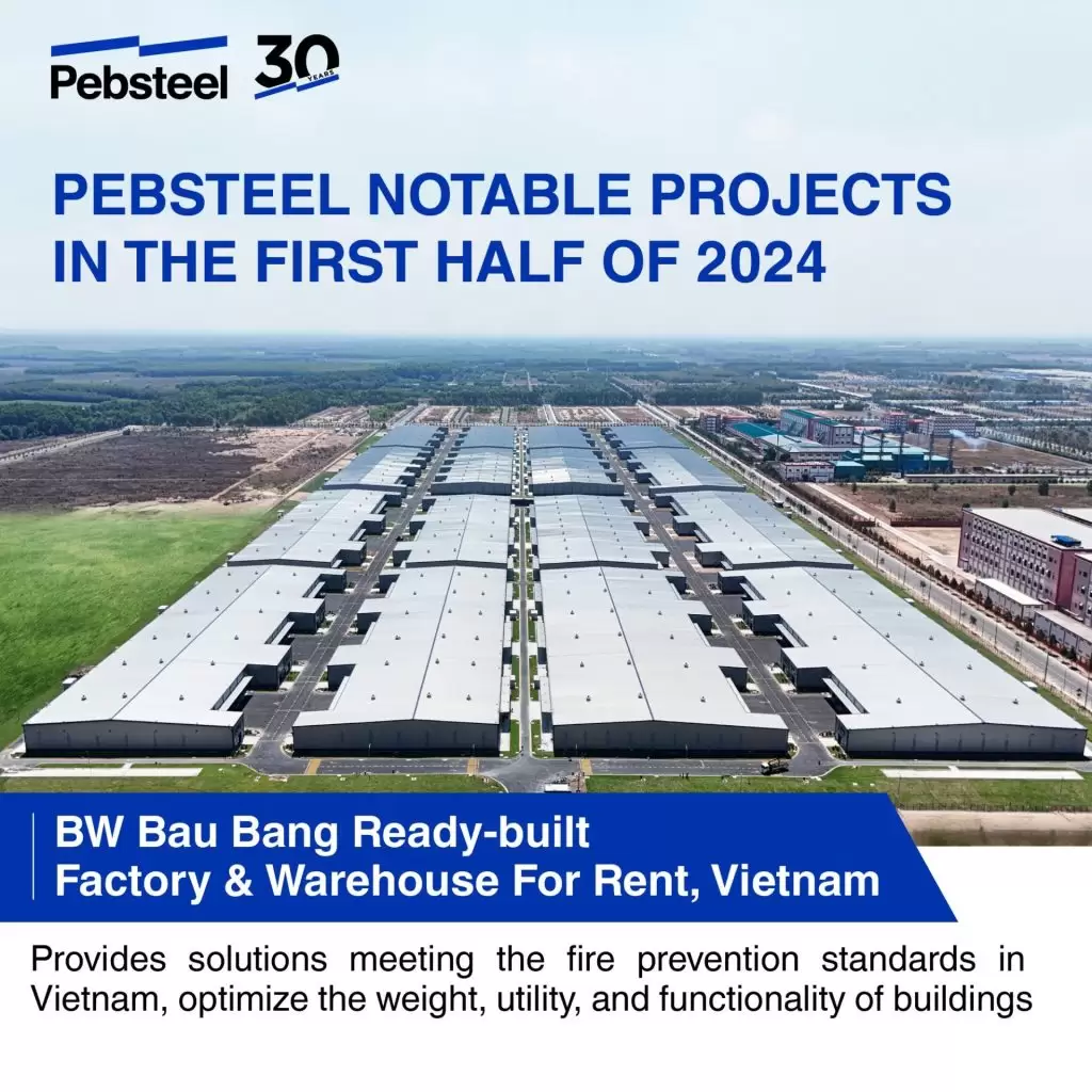 BW Bau Bang Ready-built Factory & Warehouse for rent, Viet Nam