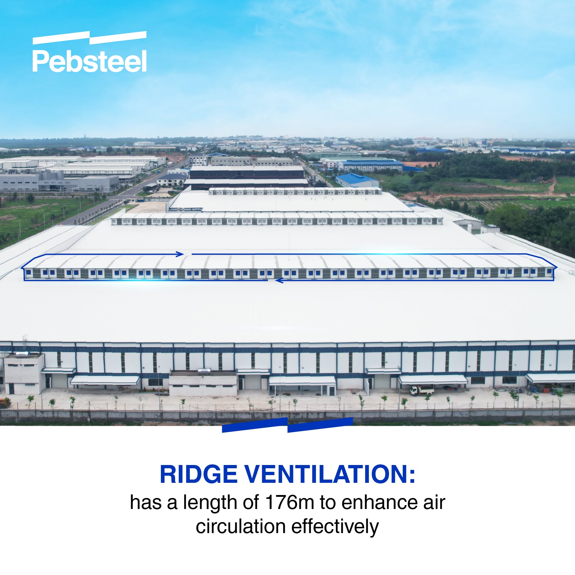 ridge ventilation