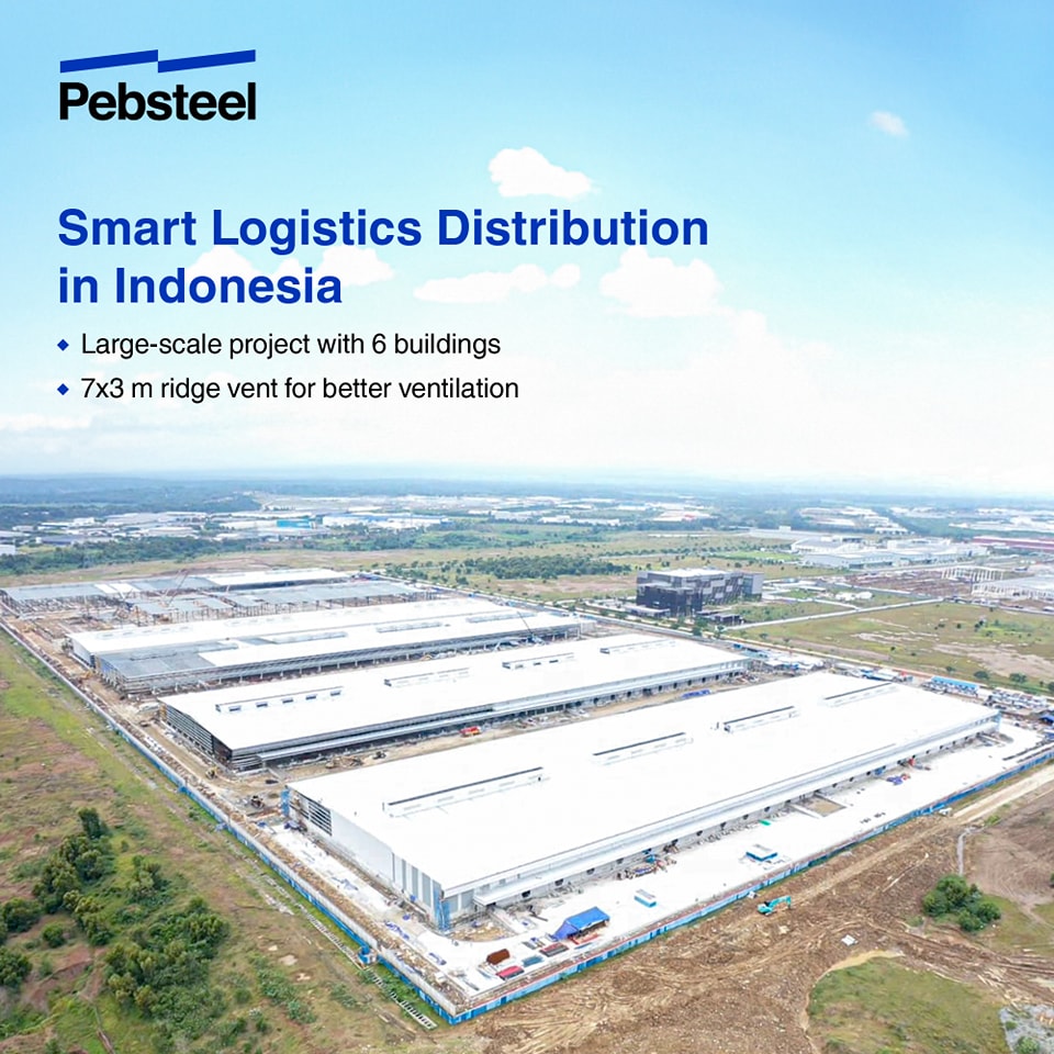 smart logistics distribution in Indonesia