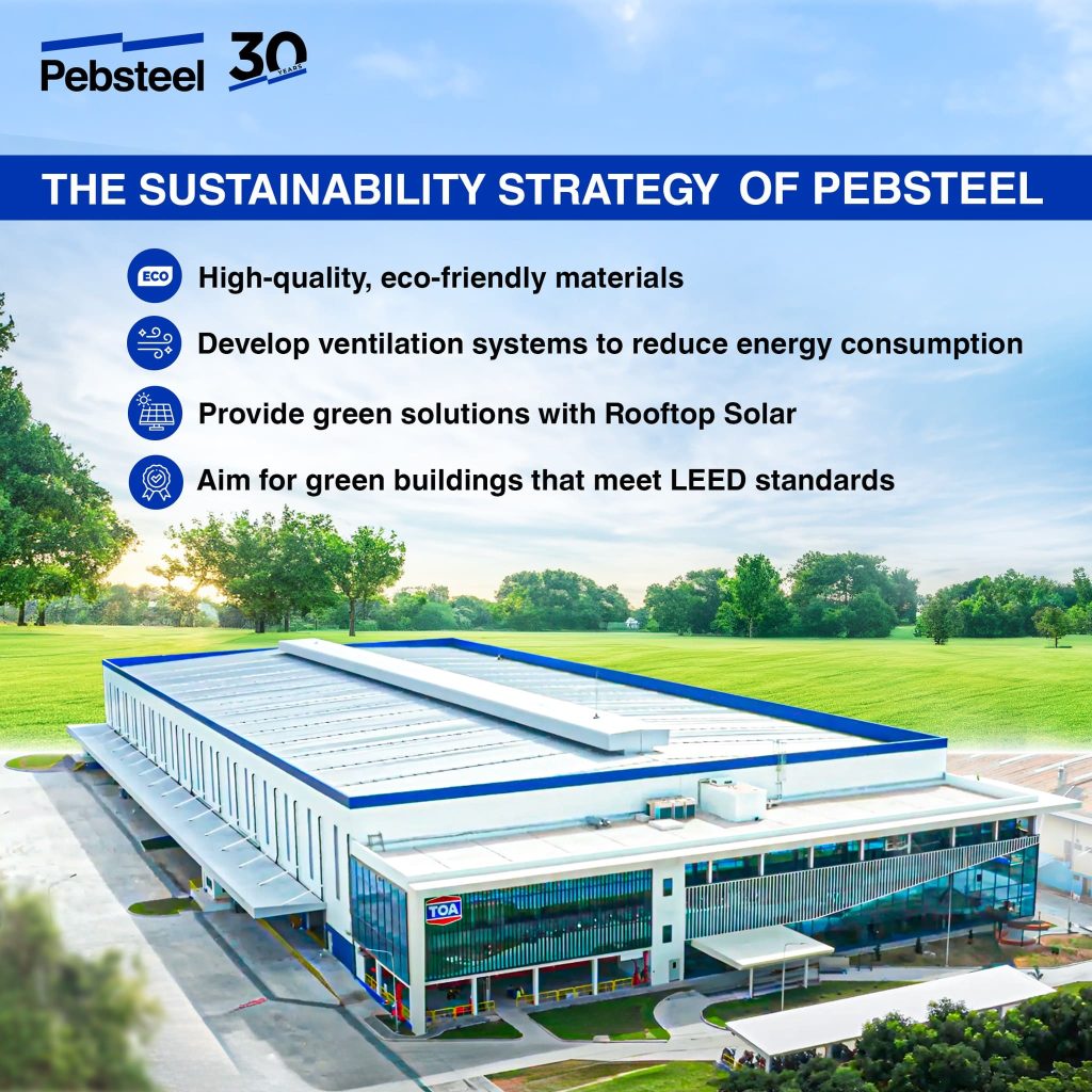 the sustainability strategy of Pebsteel