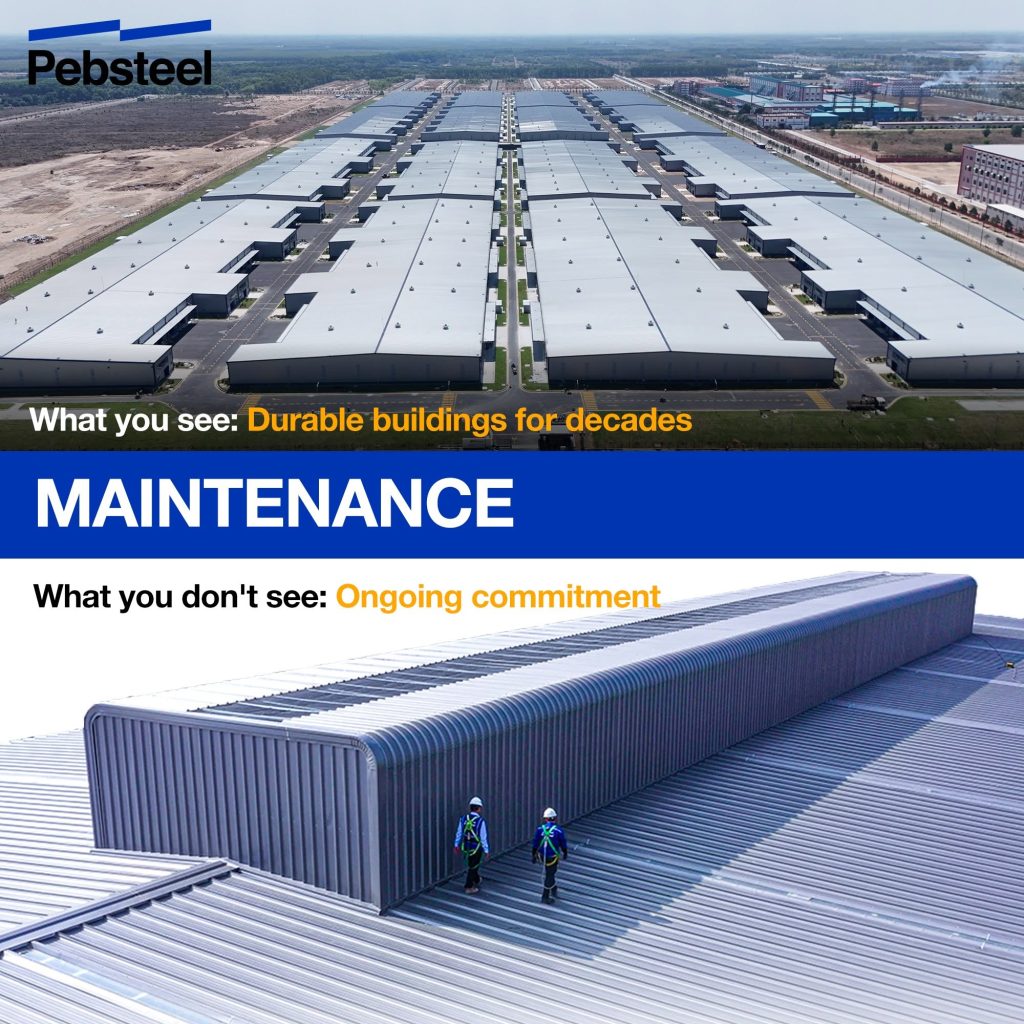 maintenance - bảo trì bảo dưỡng